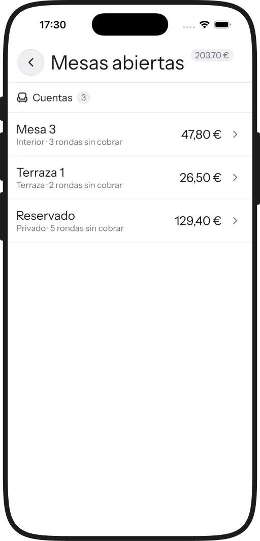 Las mesas abiertas en iPhone, con lo que lleva cada cuenta